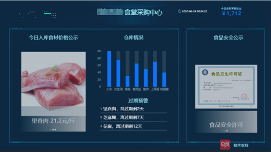 校企智慧食堂預(yù)定餐系統(tǒng)丨輕松預(yù)定，健康餐飲